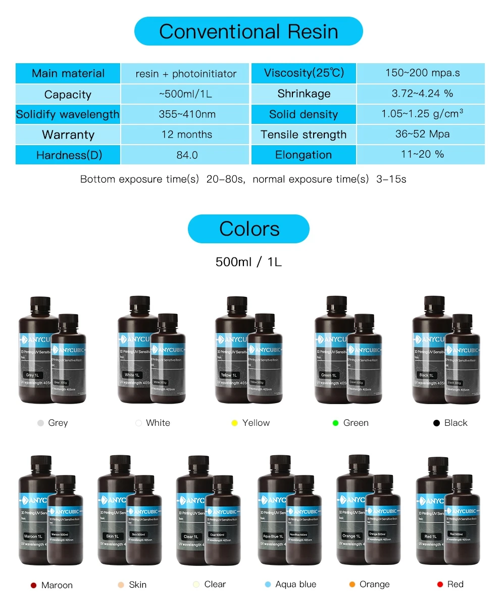 ANYCUBIC УФ Смола печатный материал 405nm наборы ЖК SLA УФ Чувствительная жидкость 3d принтер светочувствительная смола для фотонов