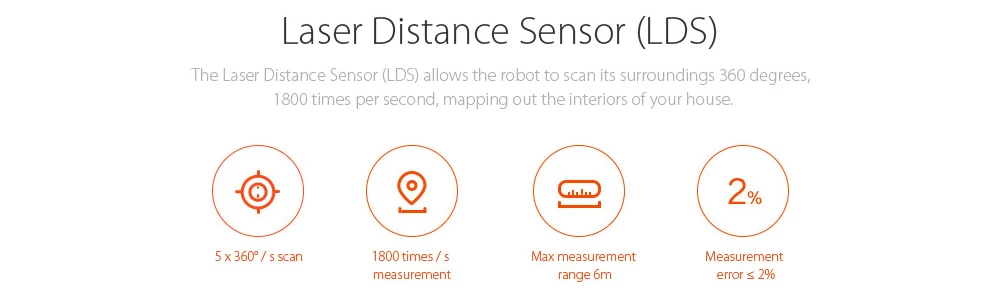 XIAOMI MIJIA MI робот-пылесос для домашнего фильтра стерилизация пыли 1800PA автоматическое подметание умный планируемый wifi приложение дистанционное управление