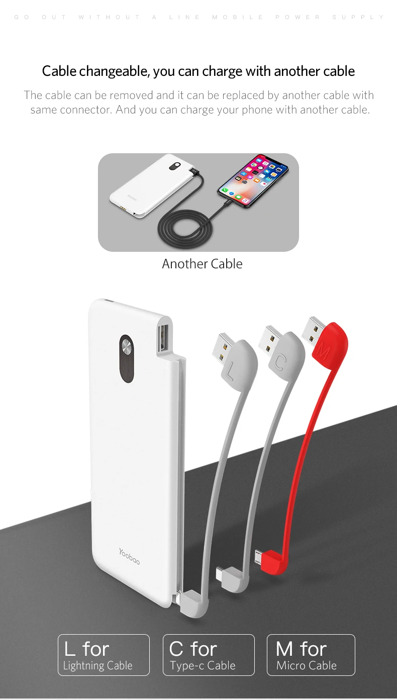 Yoobao, 10000 мА/ч, Встроенный кабель, внешний аккумулятор, двойной USB вход, внешний аккумулятор, Ультра тонкое портативное зарядное устройство для Xiaomi, huawei, iponeX