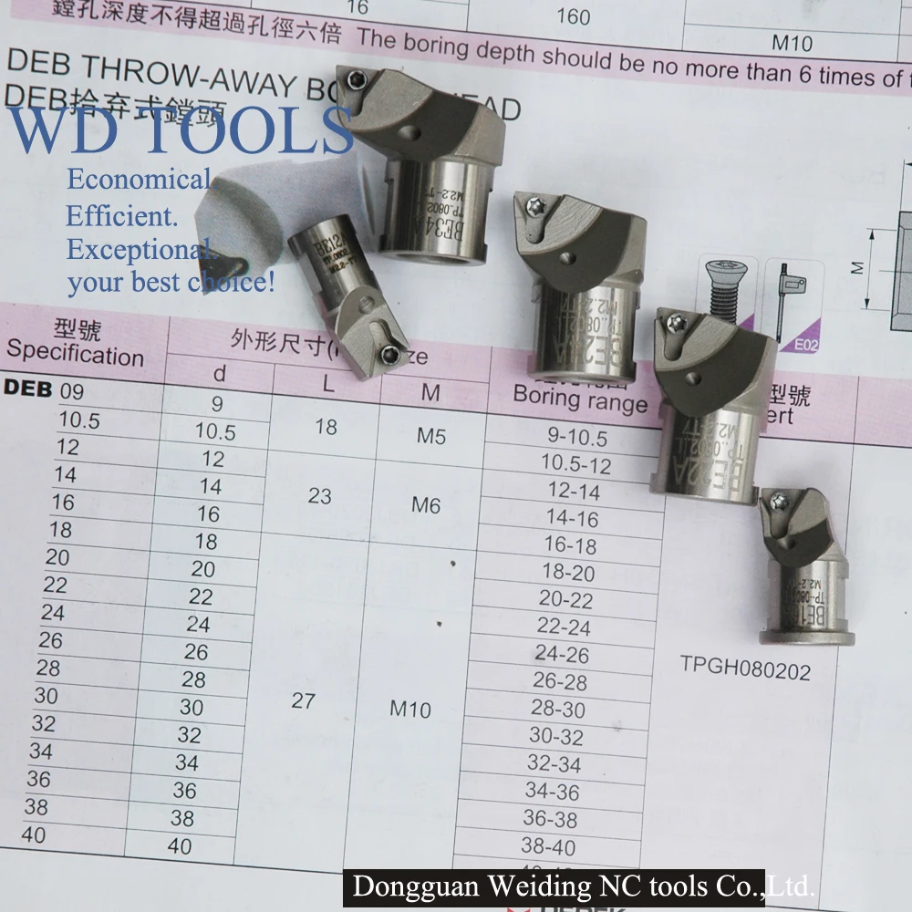 

boring head type BE24A boring head insert holder