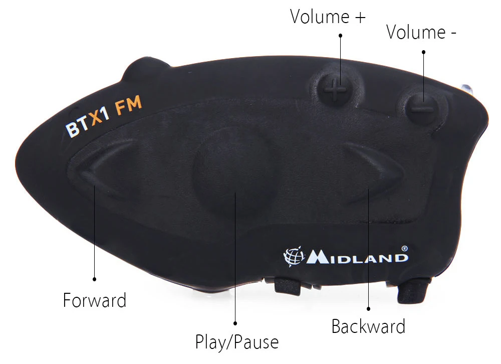 Оригинальный BTX1 мотоциклетный шлем Bluetooth переговорные наушники автоматически