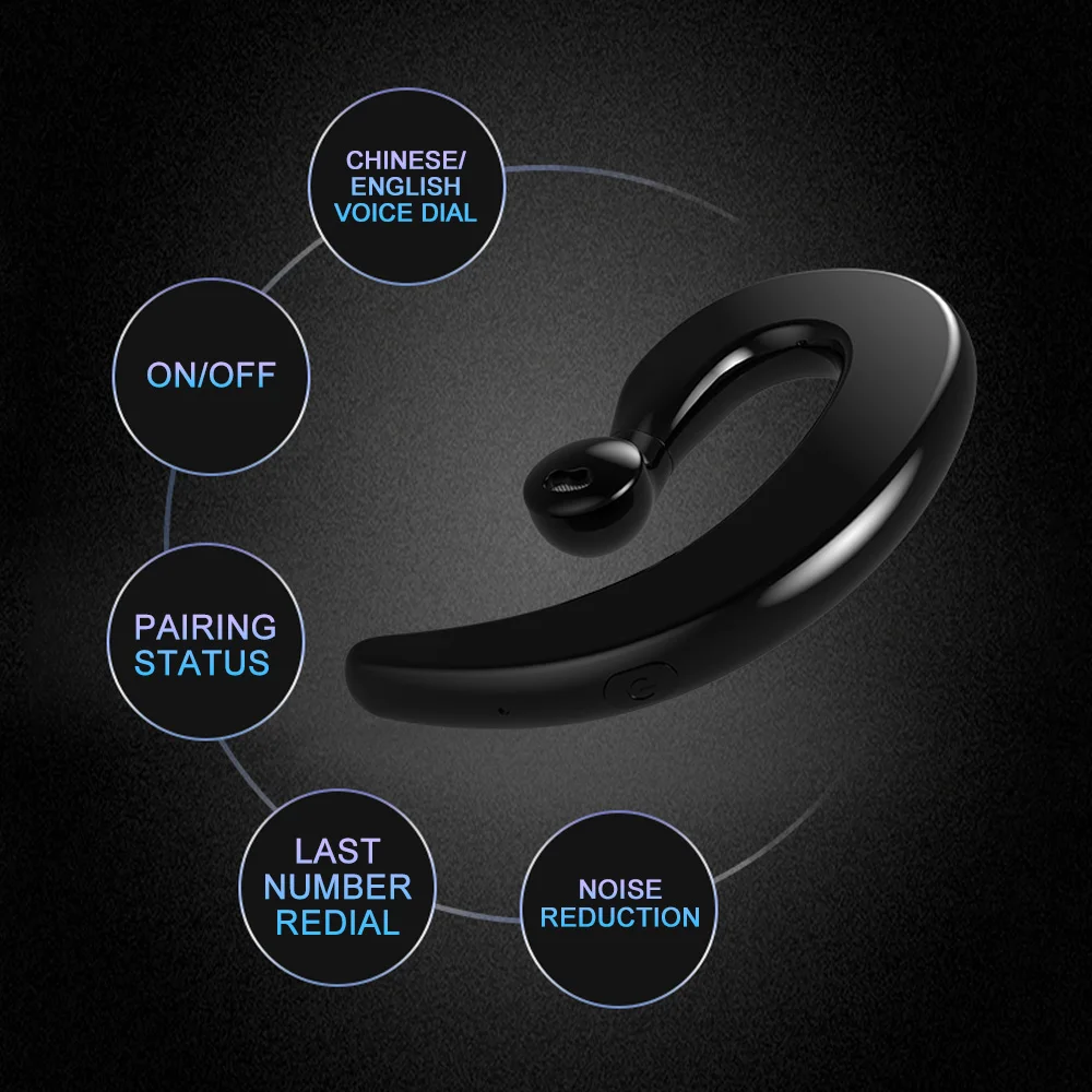 Беспроводные наушники беспроводные bluetooth гарнитуры водонепроницаемые