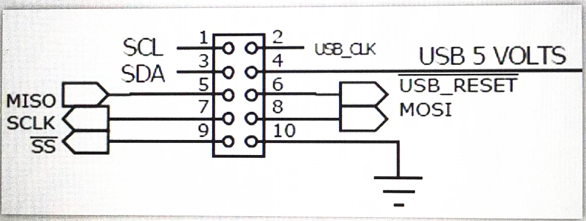USBi Simulator/Sigma DSP Simulator/ADAU1701/ADAU1452/EVAL | Бытовая техника