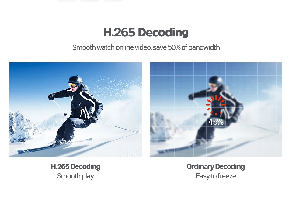 Android 8,1 Европа Франция арабский IPTV Box R2 с 1 год QHDTV сильный Wifi Бельгия Франция голландский Африка арабский IPTV телеприставка
