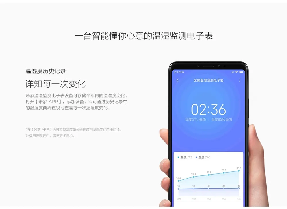 Xiaomi Mijia BT4.0 беспроводной умный электрический цифровой домашний и уличный гигрометр, часы, набор инструментов