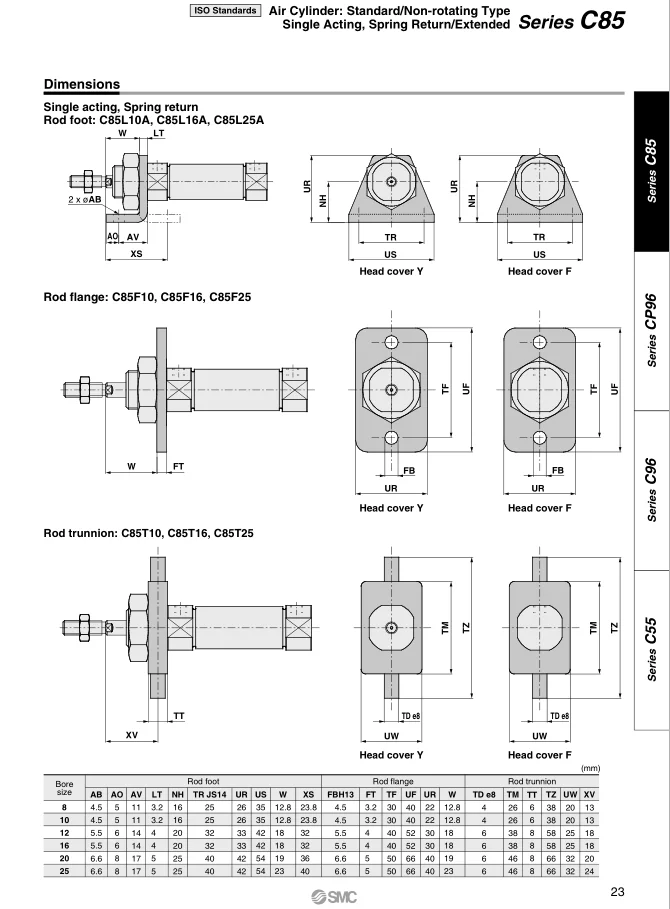 SMC нержавеющей стали цилиндр CD85N16-80-B C85N16-40C C85N16-25S CD85N16-25-B CD85N16-50-B CD85N16-75-B C85N16-35S