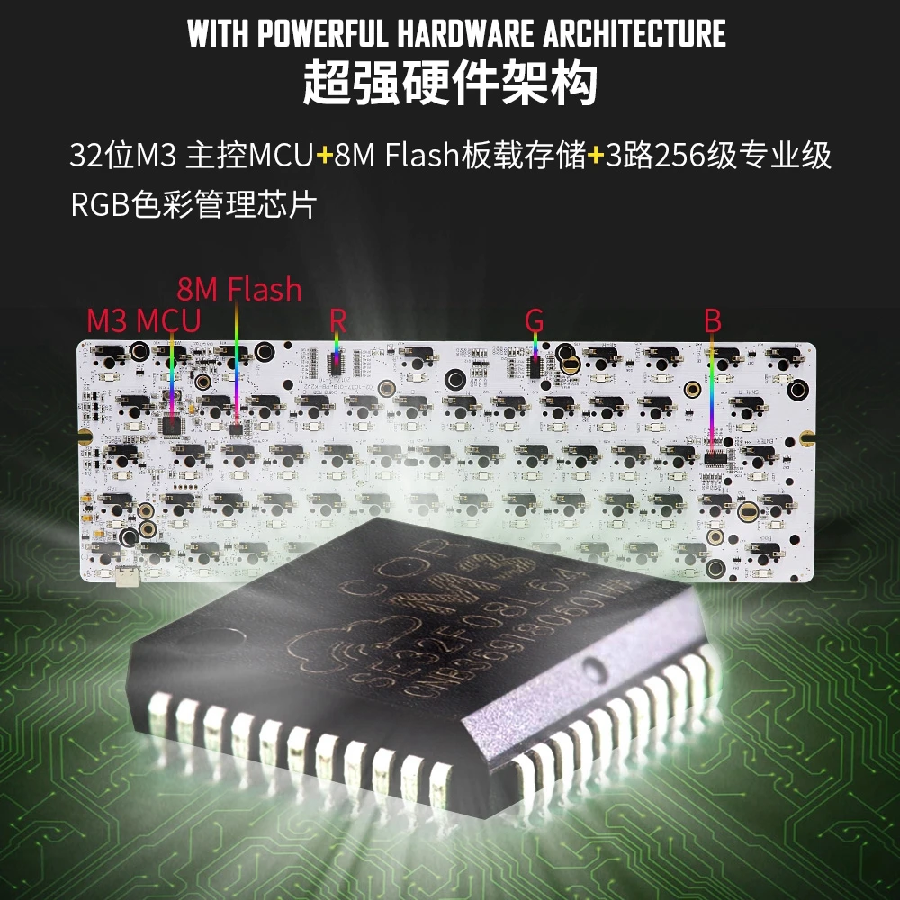 Gk61 60% пользовательская механическая клавиатура с rgb переключателем светодиоды