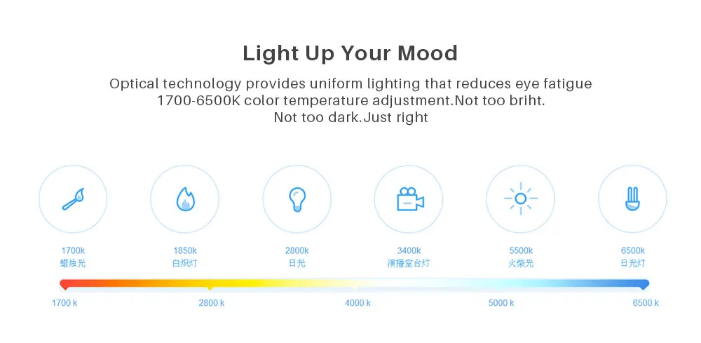 Xiao mi Yee светильник умная лампа mi Bulb умный дом светодиодный светильник Xio mi 220 в E27 9 Вт 600 люмен приложение wifi Пульт дистанционного управления RGB светильник mijia