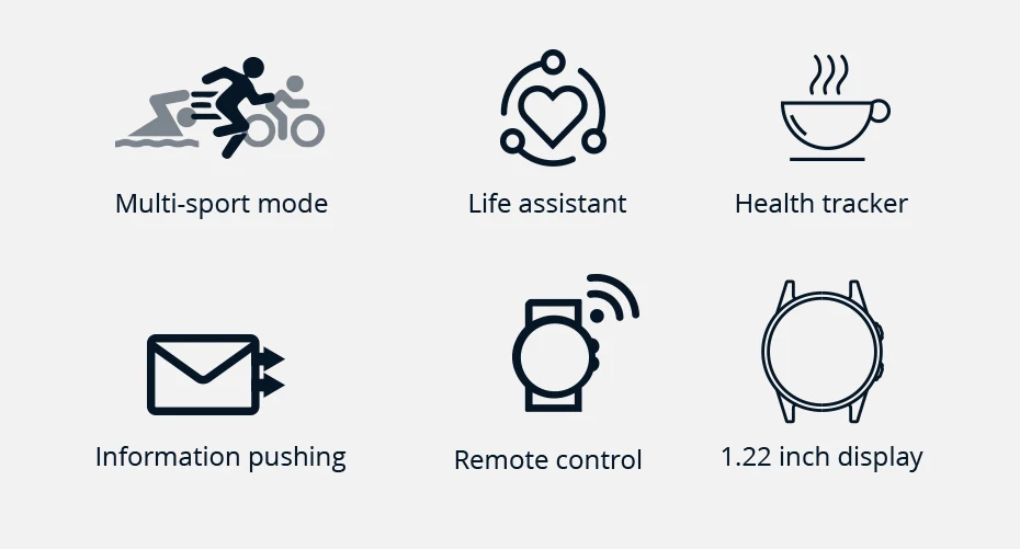 Vorke VK8 Смарт-часы Bluetooth 1,22 дюймов сенсорный экран фитнес-трекер Смарт-браслет для всех смартфонов PK V11