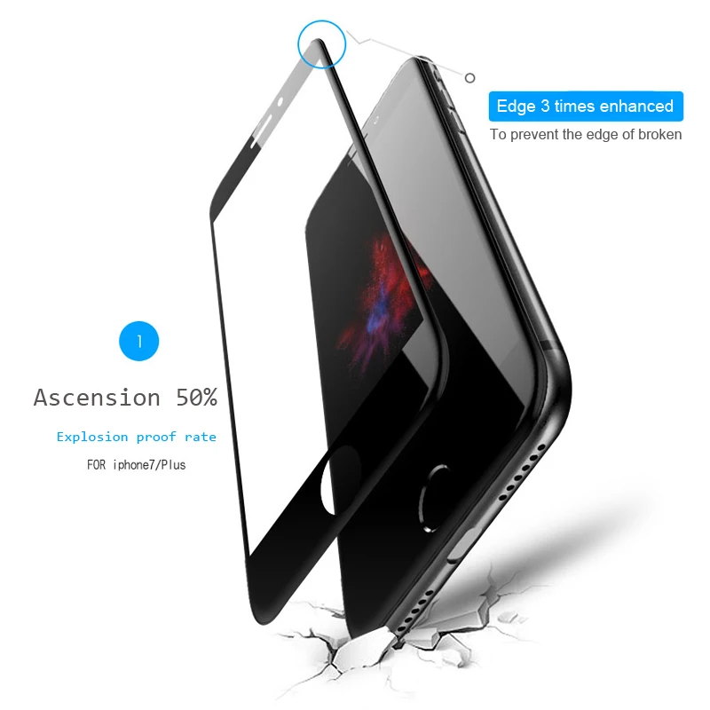 Gulynn Full Cover Film Curved Edge 5D Tempered Glass for iphone 7 8 X glass 6s plus Screen Protector For iPhone 6 | Мобильные