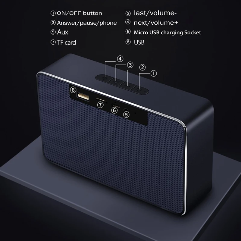 Bluetooth динамик квадратная коробка беспроводной громкий мини-портативные колонки