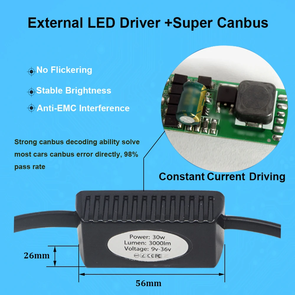 YHKOMS супер яркая Автомобильная фара D2S LED D1S D3S D4S Светодиодная лампа D1 D2 D3 D4 CSP Авто