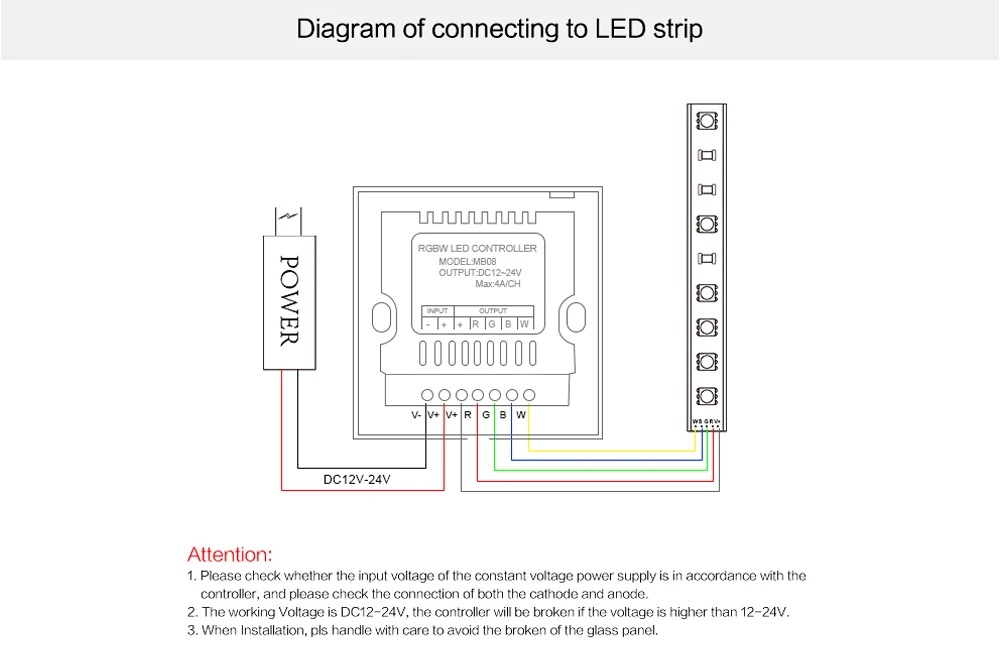 Одноцветный/CT/RGB/RGBW переключатель сенсорной панели Кристальный DC12-24V контроллер