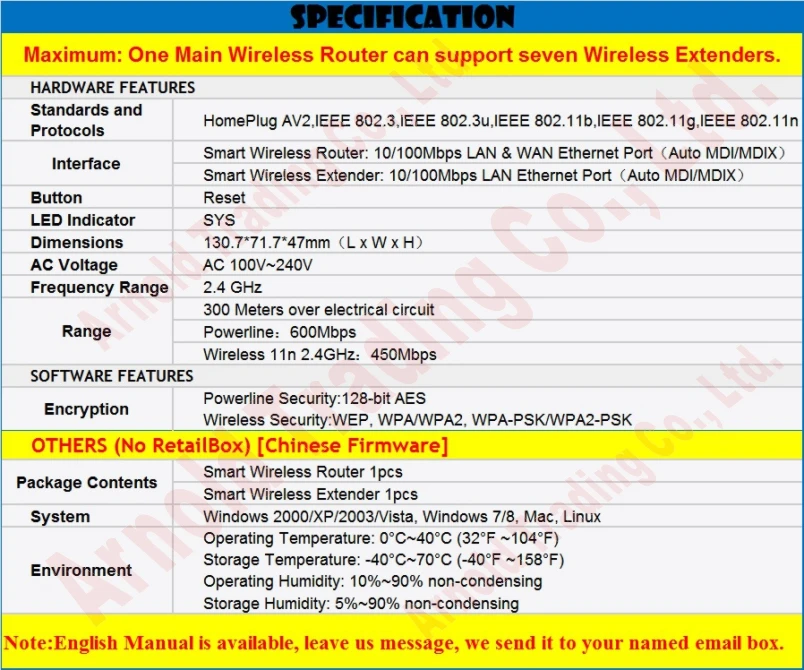 Сетевой адаптер TP Link 802.11N 450 Мбит/с Wi Fi беспроводной удлинитель сети точка доступа
