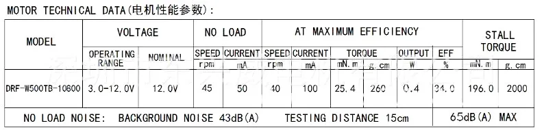 Семейный редукторный двигатель постоянного тока, пластиковая коробка передач, Роботизированный двигатель