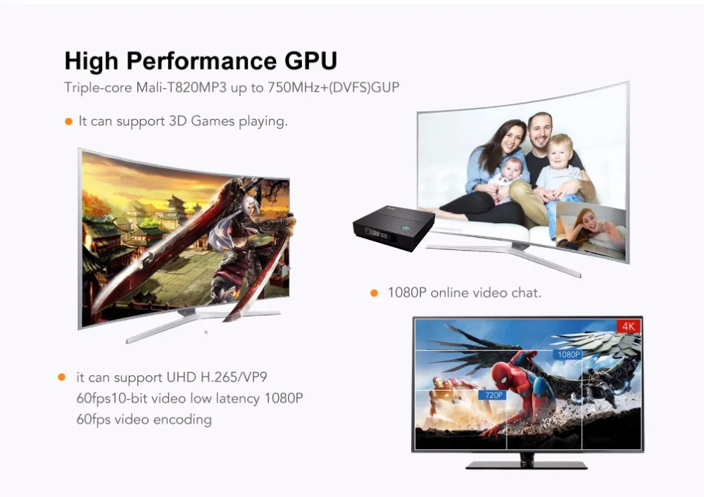 Tanix TX92 ТВ приставка Amlogic S912 Восьмиядерный процессор ОС Android 7,1 Bluth 4,1 1000M LAN Max 3g ram 64G rom 64 bit 4K 2,4G/5G Wifi 1pc