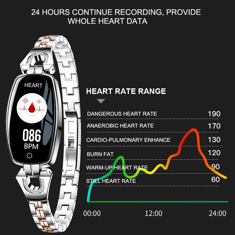 Смарт браслет часы для женщин кровяное давление монитор сердечного ритма
