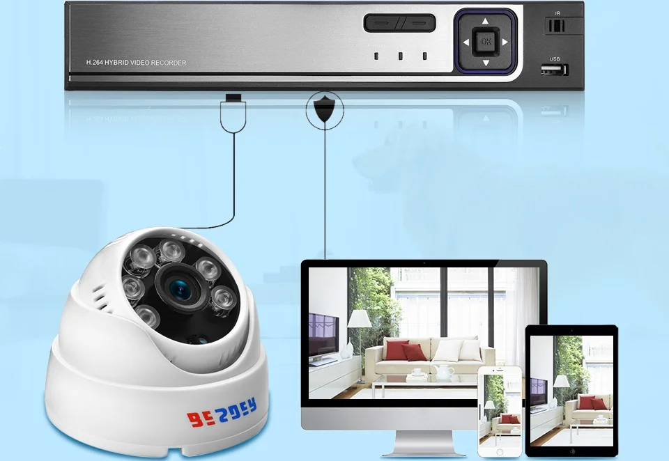 BESDER 1080 P 960 P 720 P IP Камера Проводной крытый безопасности Камера Onvif обнаружения движения ИК Ночное видение удаленного просмотра сигнал тревоги Запись