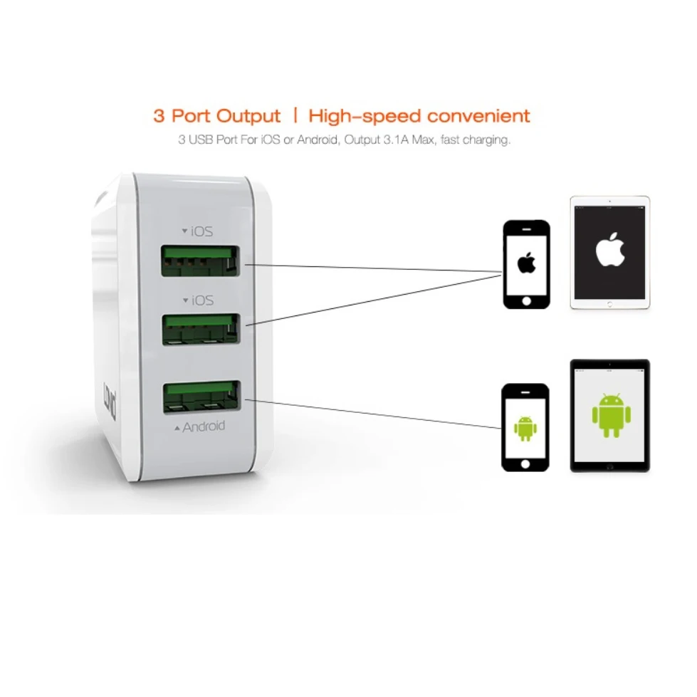 Зарядное устройство USB с вилкой европейского стандарта для быстрой зарядки 3