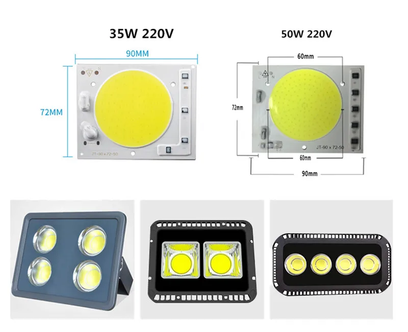 Светодиодный светильник King Kong с COB матрицей 5054 35 Вт 50 100 200 220 В|smart ic|led chipcob led chip |