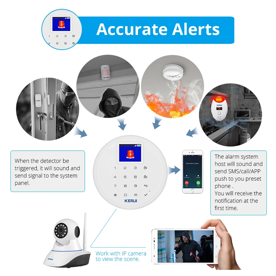 KERUI G17 Семейный комплект защиты двери магнитное инфракрасное Индукционное