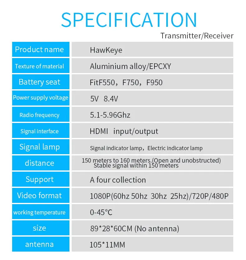 ASXMOV 150 м HD фильм беспроводной передатчик изображения несжатый проходной через