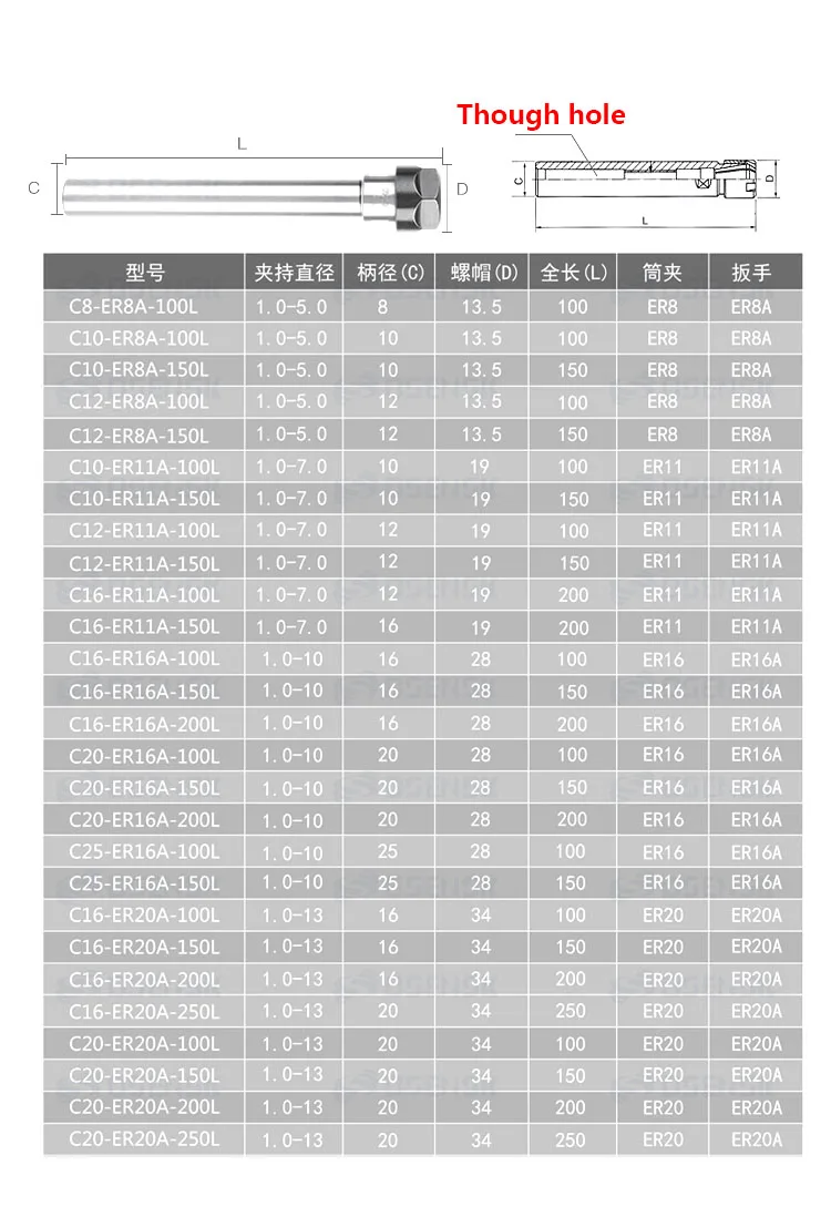 C8 C10 C12 C16 C20 C25 C32 C40 ER8 ER11 ER16 ER20 ER25 ER32 60L 100L 150L 200L патрон станка с ЧПУ и удлинения ресниц всего за Инструменты держатель