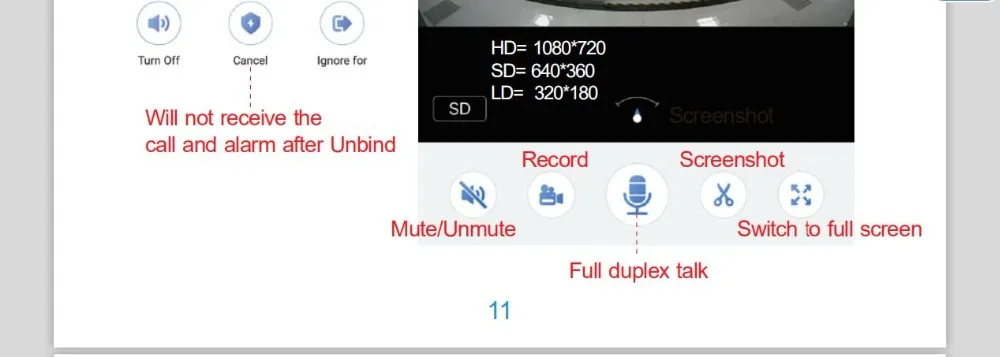 4G беспроводной/WiFi смарт IP видео домофон система с дверным замком 32 ГБ карта дверной Звонок камера, поддержка дистанционного разблокирования