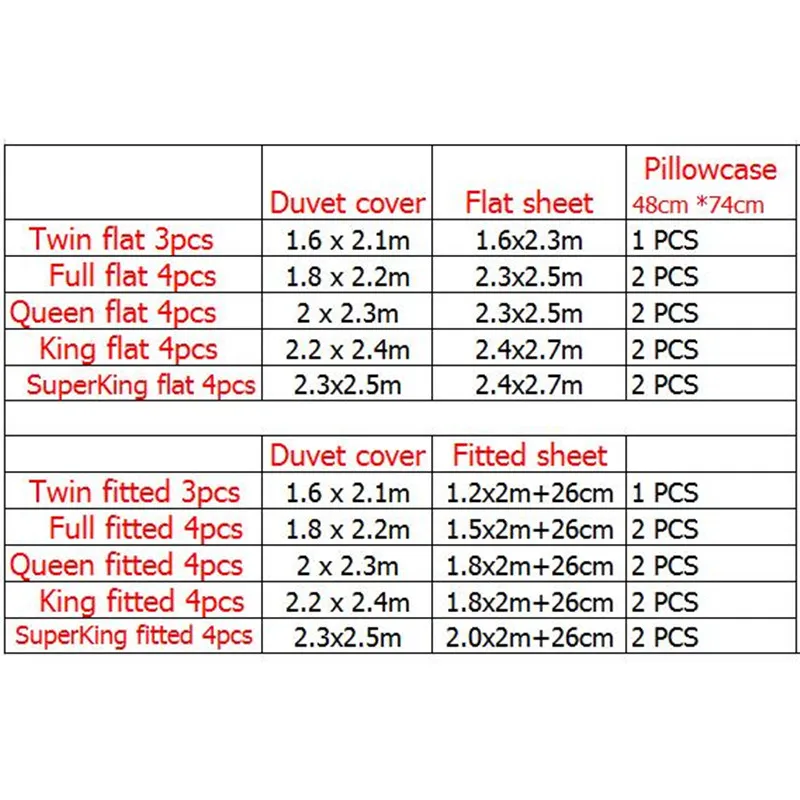 Комплект постельного белья из 100% хлопка в виде пятизвездочного отеля комплекты