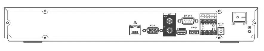 Dahua 16CH 32Ch NVR5216-4KS2 NVR5232-4KS2 4K и H.265 видео Регистраторы P2P H.265 3D интеллигентая(ый) Тепловая карта подсчет людей Натяжные