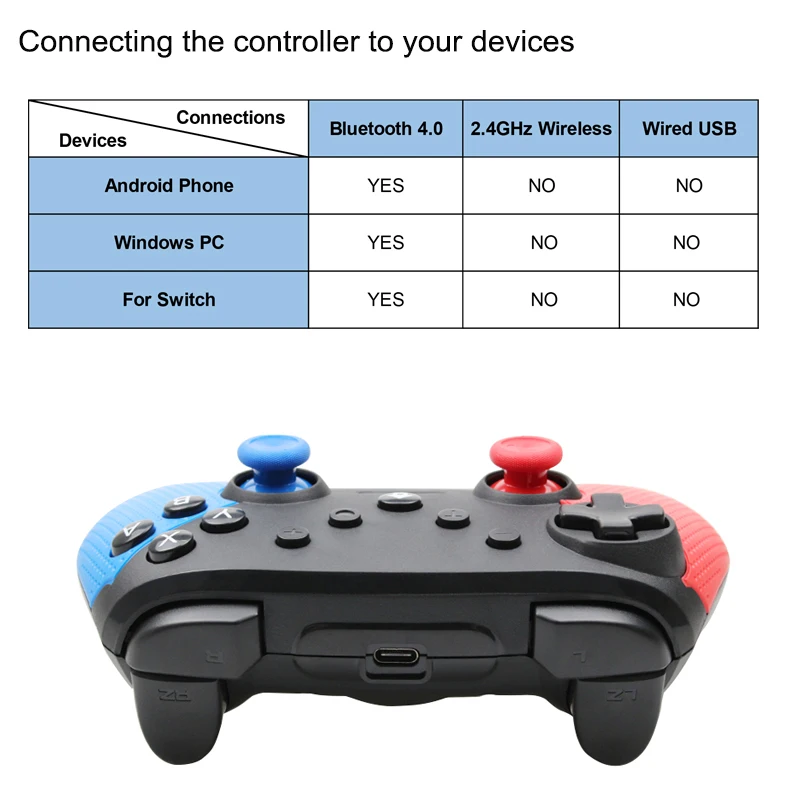 Беспроводной игровой контроллер Bluetooth для переключателя геймпада джойстика