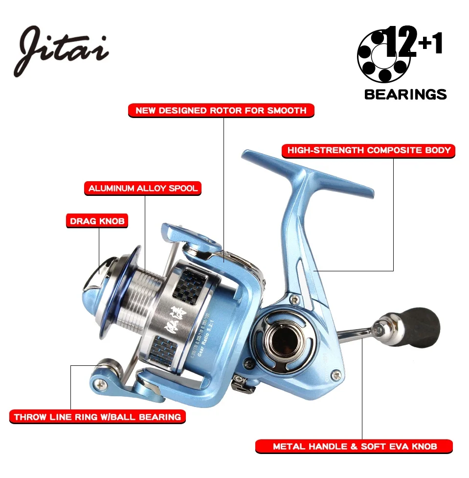 JITAI 12+ 1BB спиннинговые Катушки для рыбалки с бесплатной алюминиевой запасной катушкой 2 металлических колеса проволочные чашки Рыболовные катушки Морская рыбалка