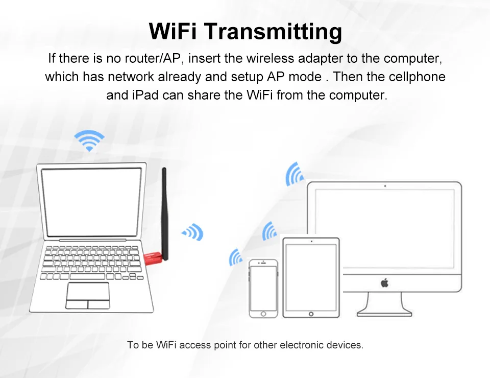 5 ГГц AC600 AC беспроводной usb Wifi адаптер двухдиапазонная антенна 600 м Bluetooth 4,2 ПК Компьютерная сетевая карта WPS wifi приемник излучатель