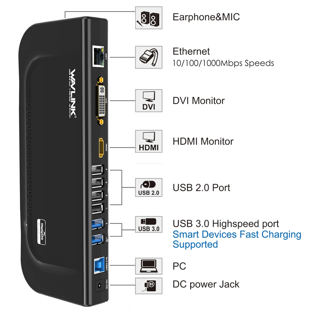 Wavlink USB 3,0 док-станция Универсальный Двойной видео дисплей Gigabit Ethernet HDMI/DVI/VGA usb-хаб HD 1080p для Windows 7/8/10