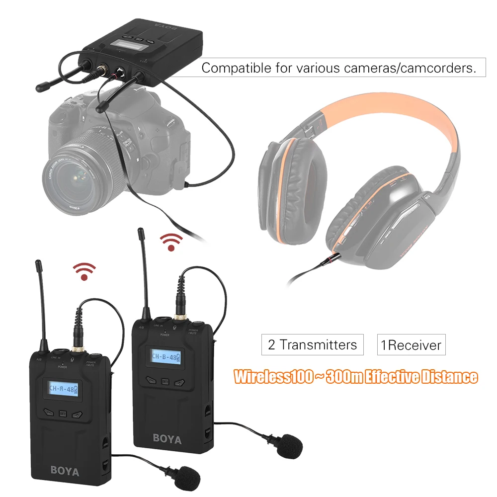 Condenser Conference Handheld Omnidirectional Microphone Wireless 2 Transmitter 1 Receiver system | Электроника