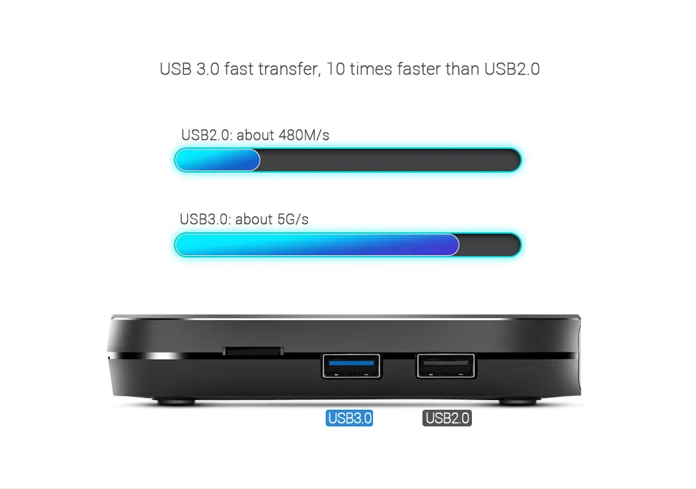MECOOL KM9 умные телевизоры Box Android 8 1 Amlogic S905X2 4 Гб LPDDR4 32 ГБ/64 встроенная память ТВ