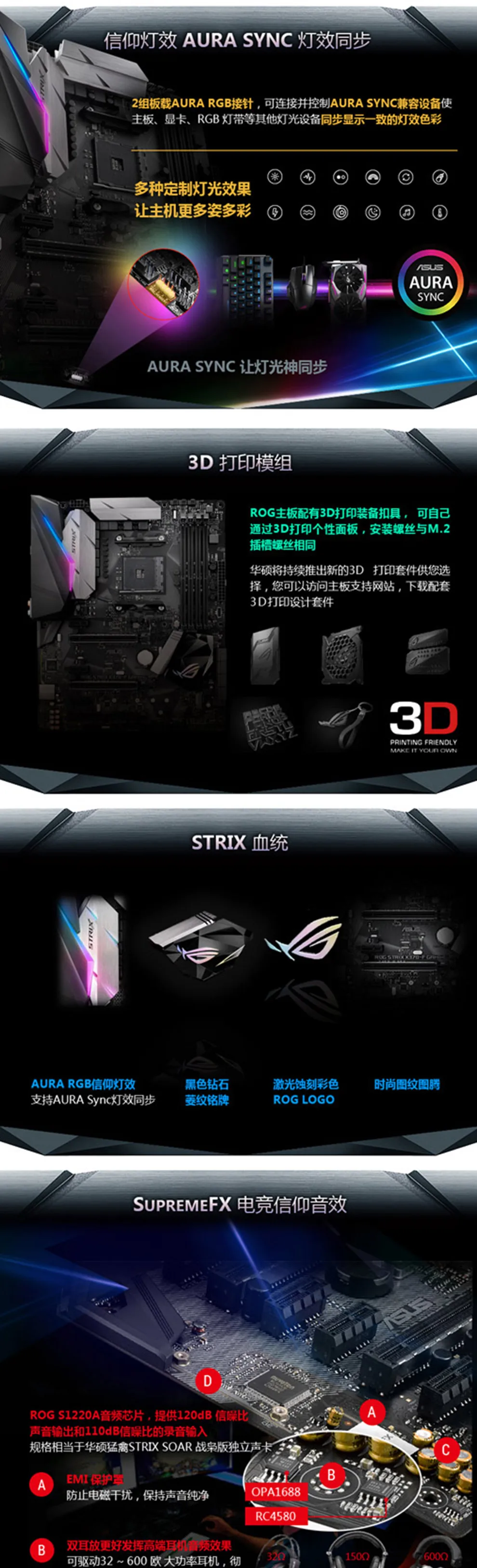 Asus ROG STRIX X370-F игровая системная плата AMD X370 Socket AM4
