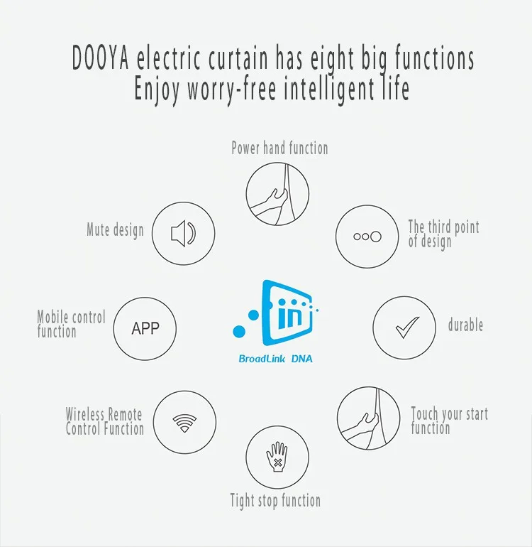 Dooya DT360E электрический занавес мотор, Wifi Пульт дистанционного управления занавес для автомобиля моторизованный занавес рельс для автоматизации умного дома