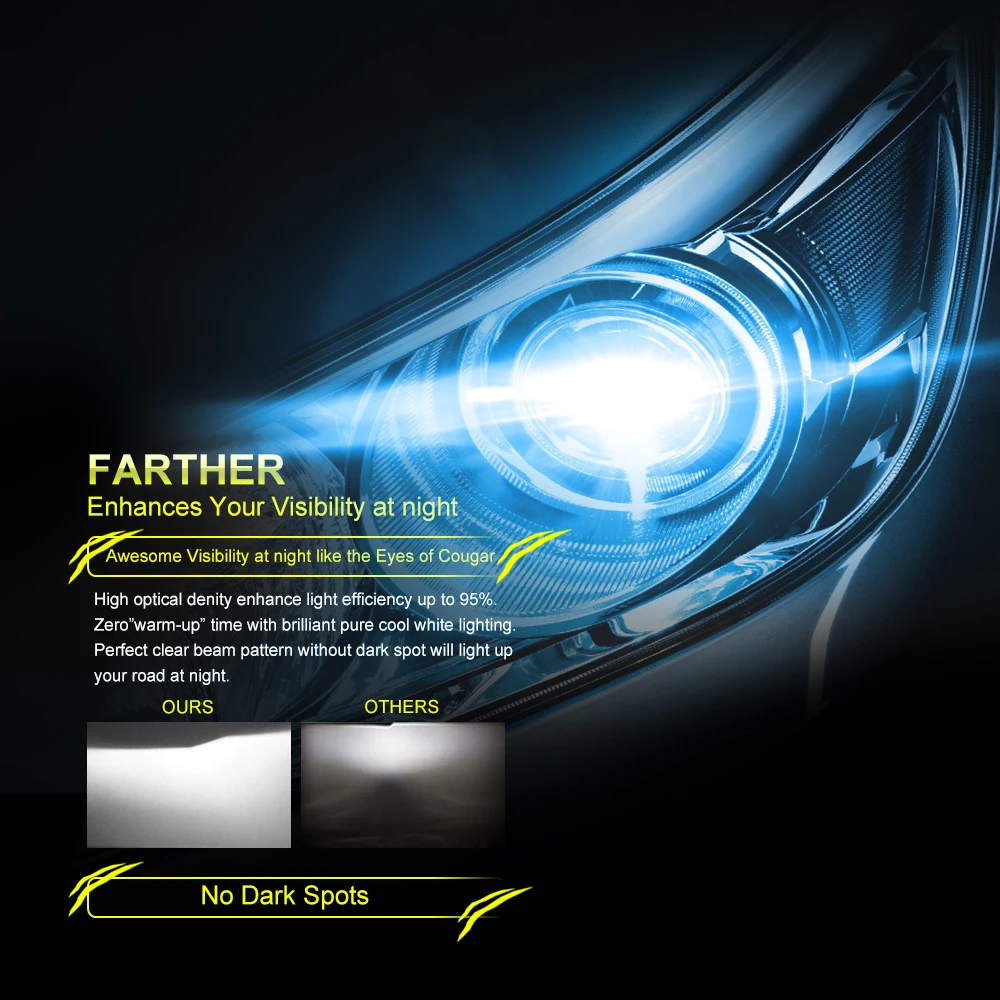 Комплект светодиодных автомобильных фар DARKEYE 8000K 4300K H4 H7 H1 H11 9005 HB3 9006 HB4 H8 2 шт. 72 Вт