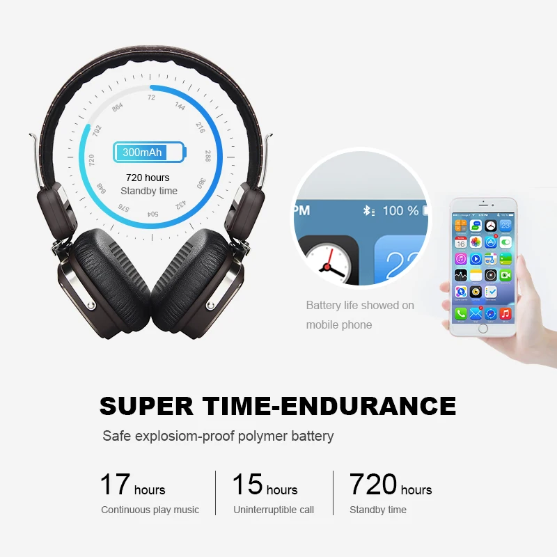 Oneodio 4,1 Bluetooth наушники спортивные стерео проводные/Беспроводные наушники с микрофоном/микрофоном шумоподавляющие наушники для Xiaomi