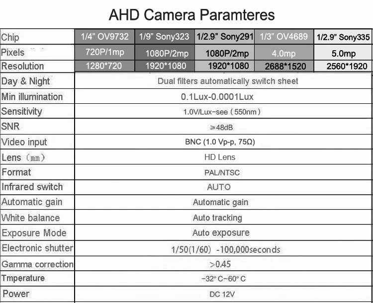 4 шт. в партии шесть светодиодов 8mp 4 K/5mp/4mp/2mp Открытый IP66 аудио sony сенсор водонепроницаемый наблюдения AHD безопасности CCTV камера