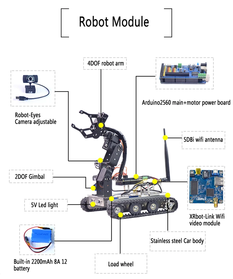 Xiao R GFS DIY Wifi робот Рука автомобиля Металлическое шасси для Arduino2560 доска
