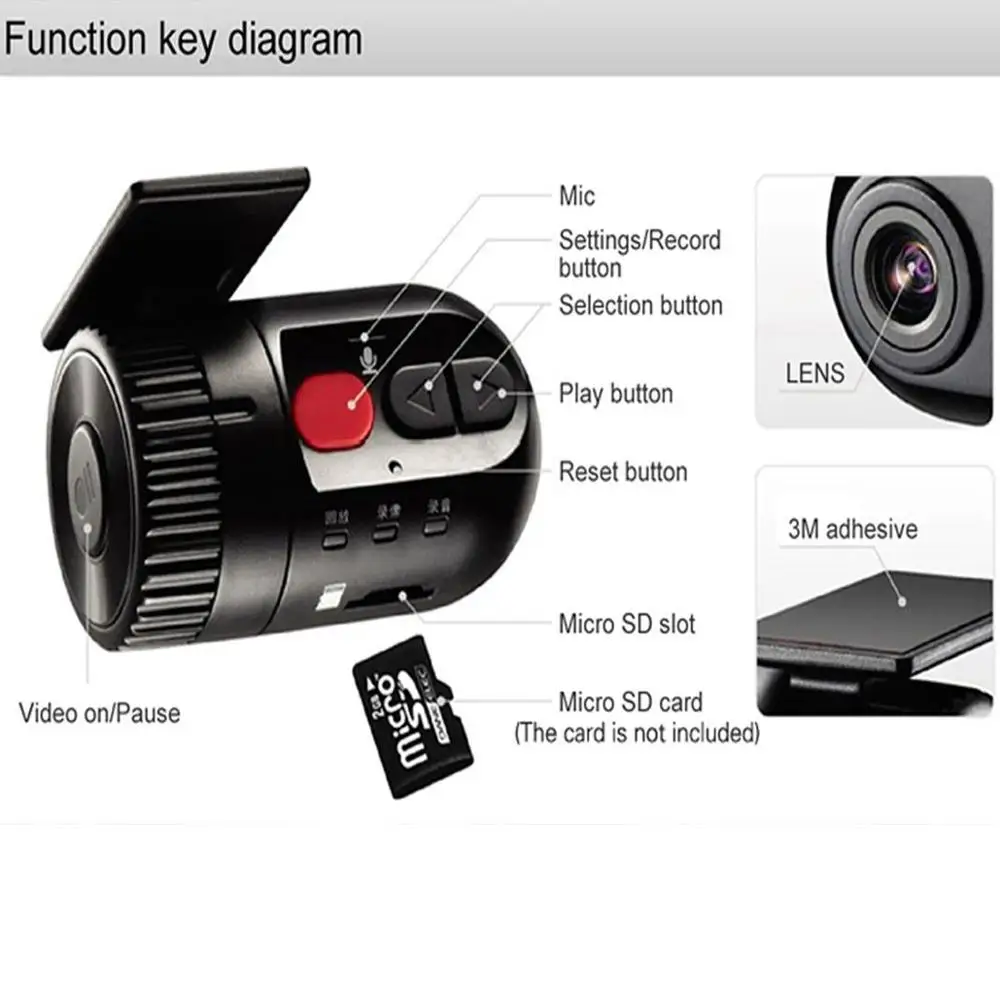 HD мини автомобильный dvr 140 градусов широкий угол 360 вращение видео рекордер