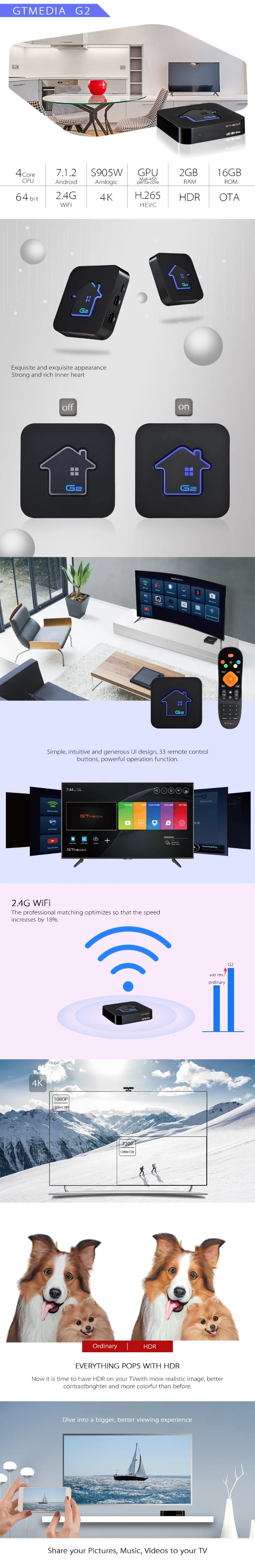 GTMEDIA G2 S905W Android 7,1 Smart Tv Box медиаплеер 2G ram 16G rom Италия Германия RU встроенный Wifi 4K 2K HD 2,4G Wifi телеприставка