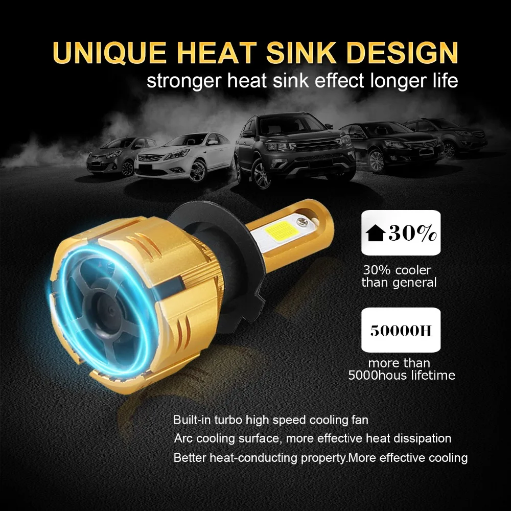 Лампы для автомобильных фар H7 H1 светодиодный H11 H8 H9 9005 9006 880 H3 H4 HB3 HB4 LED 9007 9004 H13 3000K