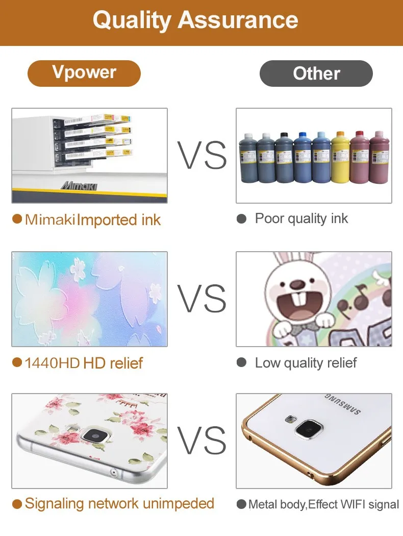 Vpower для Meizu Pro 5& Pro 6 3D HD помощи ТПУ мультфильм чехол для Meizu Pro 5 6 Pro Телефон Мягкий чехол+ Экран Плёнки