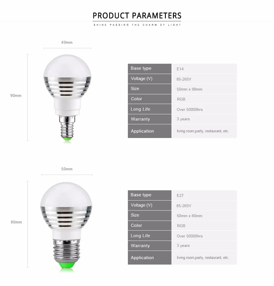 110V 220V AC 85-265V RGB затемнения светодиодный сценический светильник E27 E14 волшебный светильник светодиодный лампы/24key светильник с устройством дистанционного управления дома светильник Инж