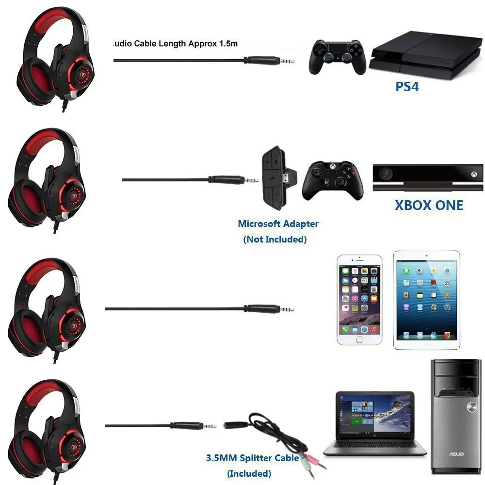 2020 Игровые наушники с микрофонами светодиодный свет для PS4 PSP ПК гарнитура