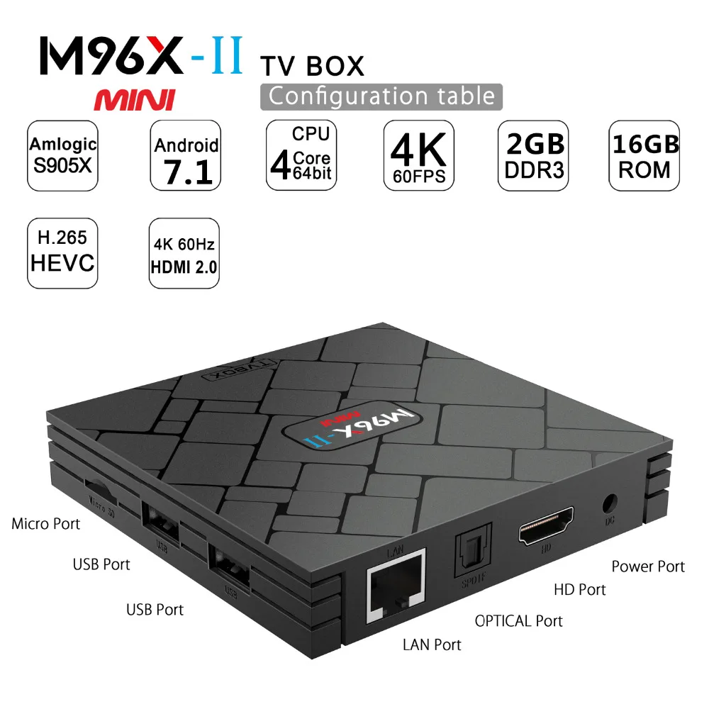 Новое поступление S905X четырехъядерный 2 Гб ОЗУ 16 ПЗУ M96X-II Мини ТВ-приставка Android 7 1