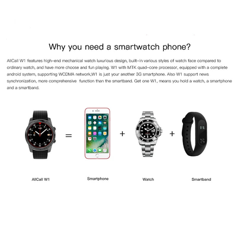 Умные часы ALLCALL W1 с GPS умные 3G 2 ГБ 16 Android AMOLED мужские bluetooth звонки роскошные подарки